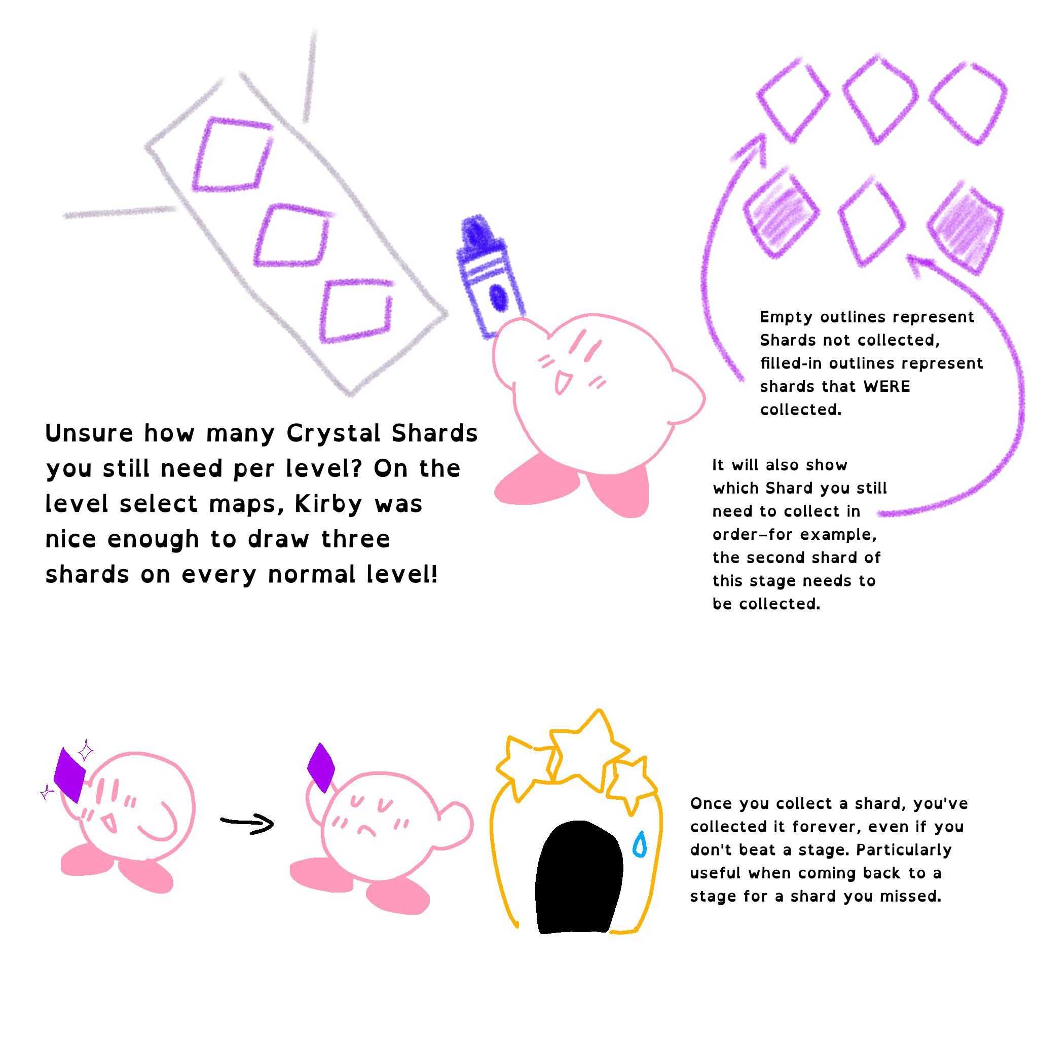 Kirby 64 guide art by Jenny — Crystal Shard tracking on the level select map